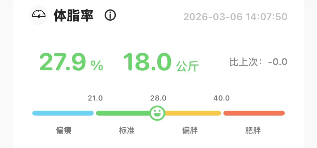 Coconutphy's tweet photo. 好消息！ https://t.co/L6WoWe8AeO