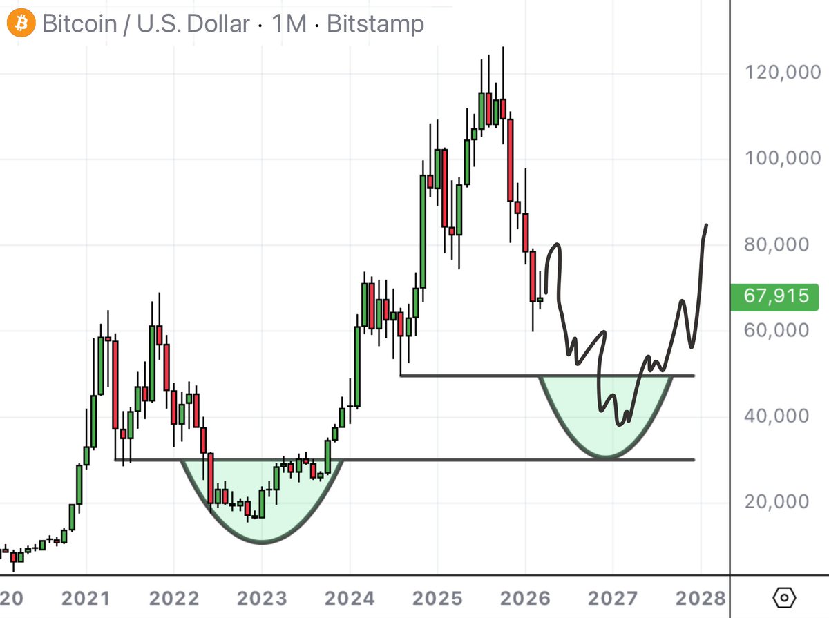 Reflection🪩 tweet media