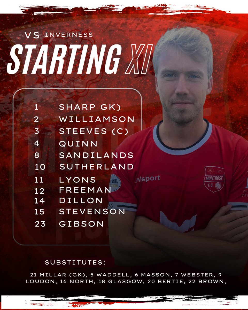 Montrose FC tweet media