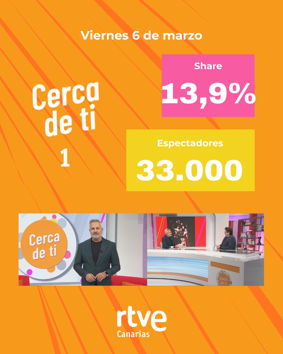 RTVECanarias tweet media