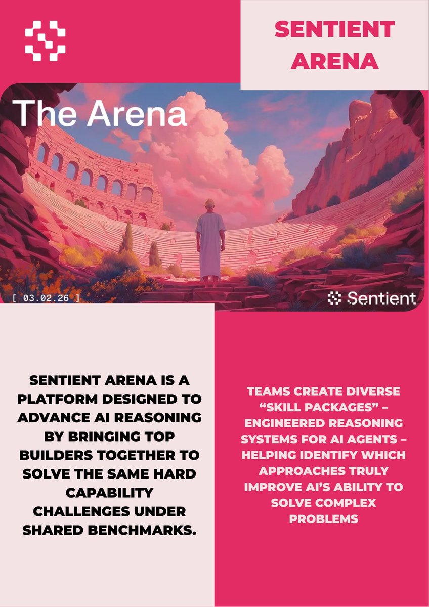 🔗AI progress is increasingly limited by one thing: reasoning.

🔗Modern models still struggle with problems that require long chains of logic, ambiguous decisions, and deep analysis. Scaling alone hasn’t closed this gap.

🪷Sentient Arena approaches the problem differently.