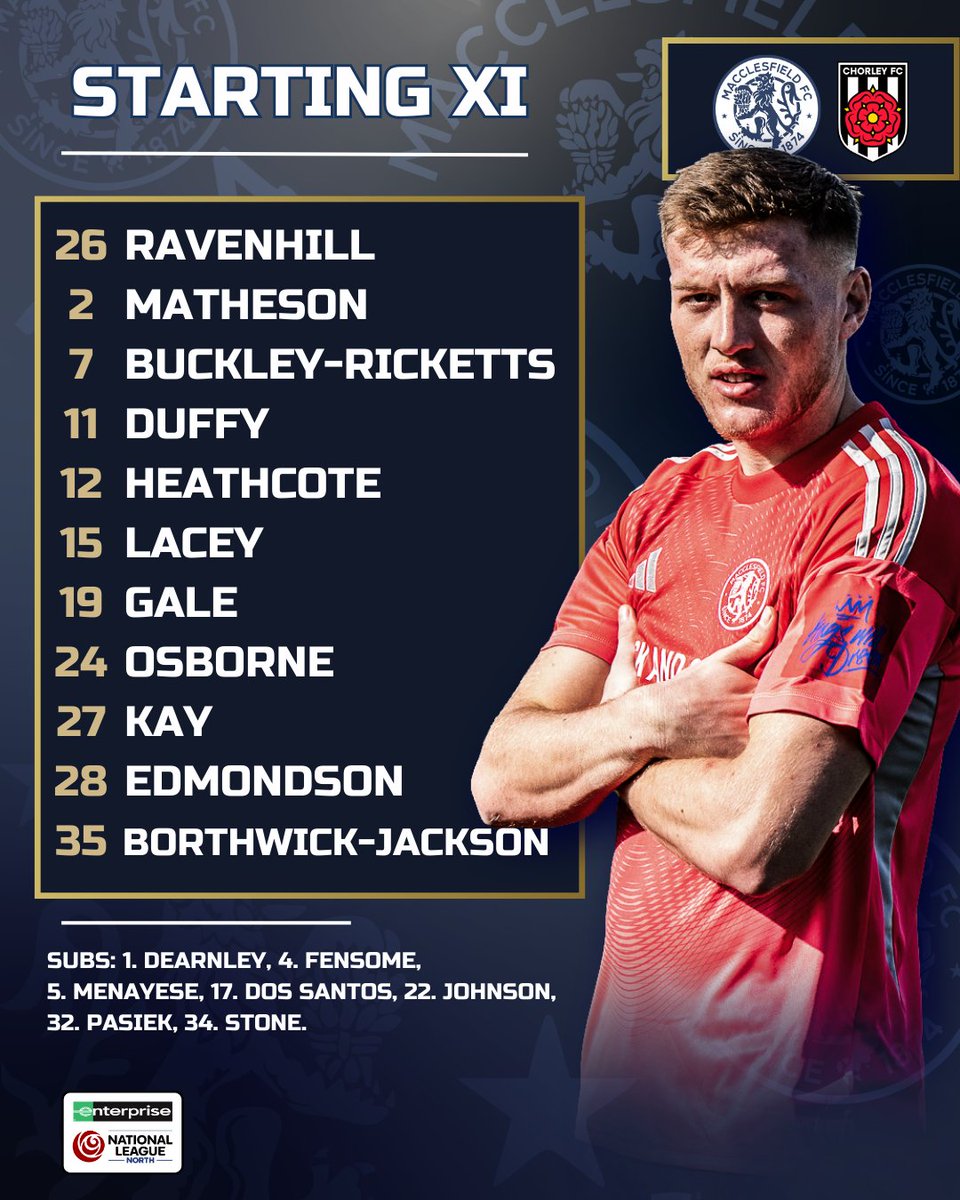 Macclesfield FC (C) tweet media