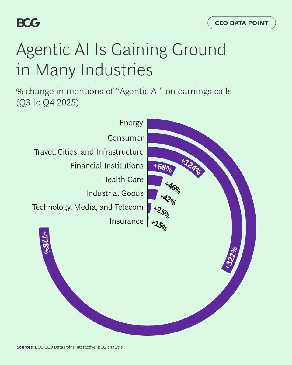 Antonio Grasso tweet media