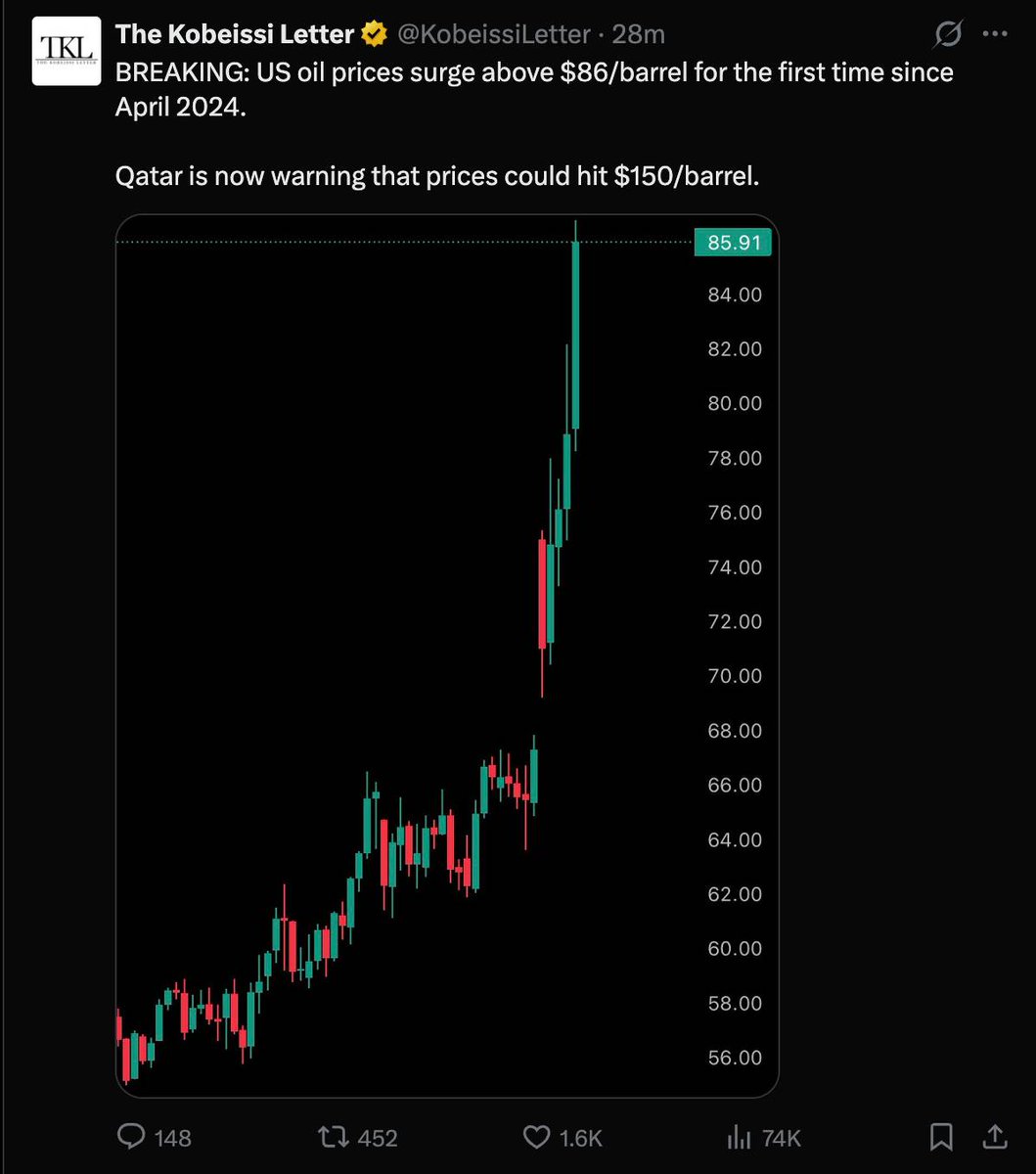 Andrew Tate tweet media