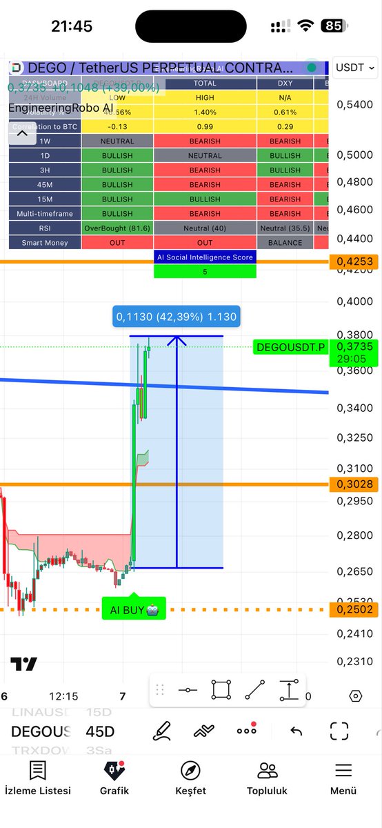 Engineering Robo tweet media
