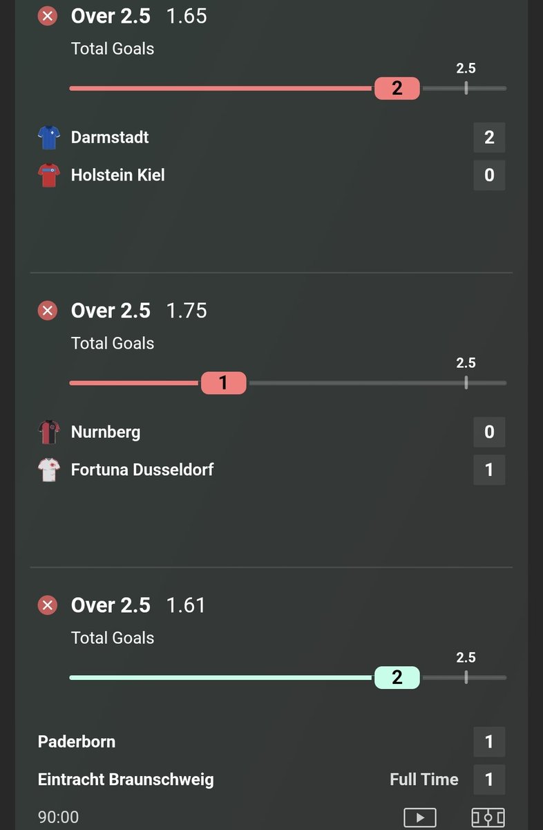 Mr_X_Bets's tweet image. Load of shite in Germany tho

#acca ❌️

-0.5