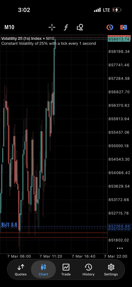BinaryLS tweet media