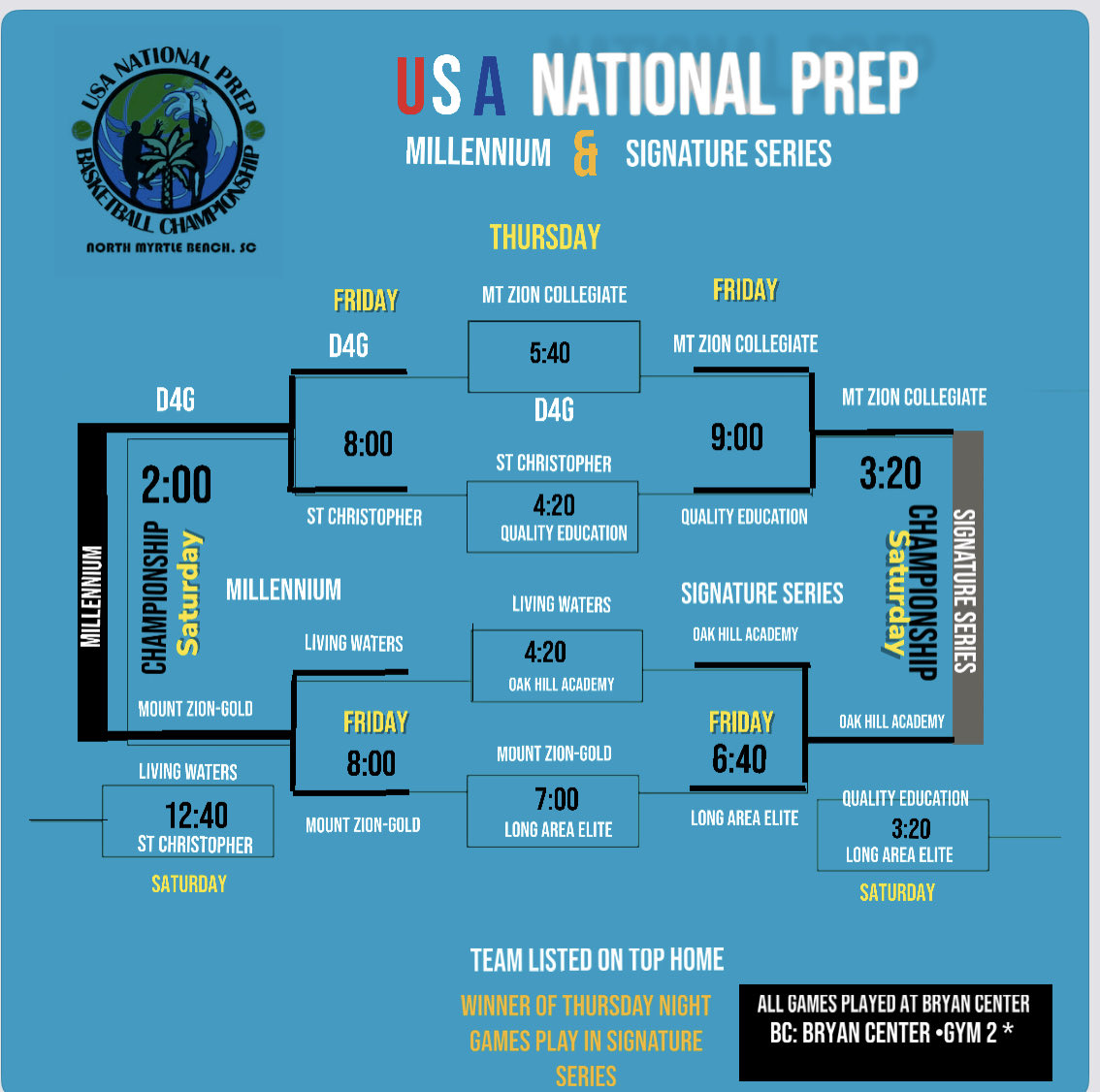 USA National Prep tweet media