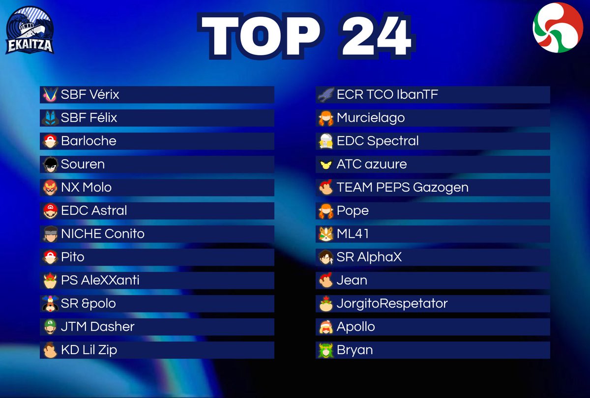 Smash Côte Basque tweet media