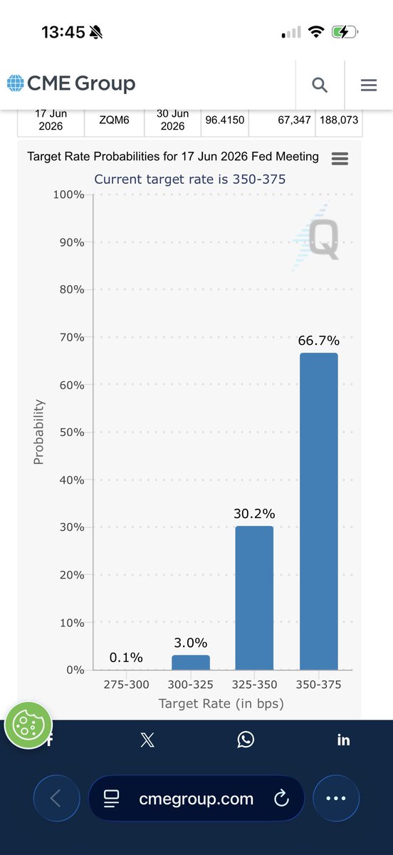 Emoji 🤨 tweet media