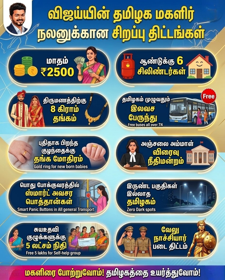 #தமிழகவெற்றிக்கழகம்
#TVKForTN 
#TVKVijay