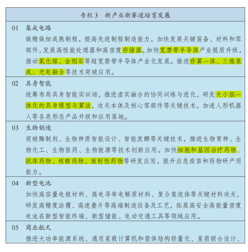 曹山石 tweet media