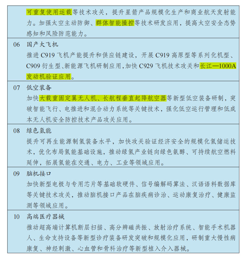 曹山石 tweet media