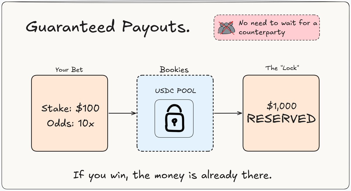 Parletto tweet media