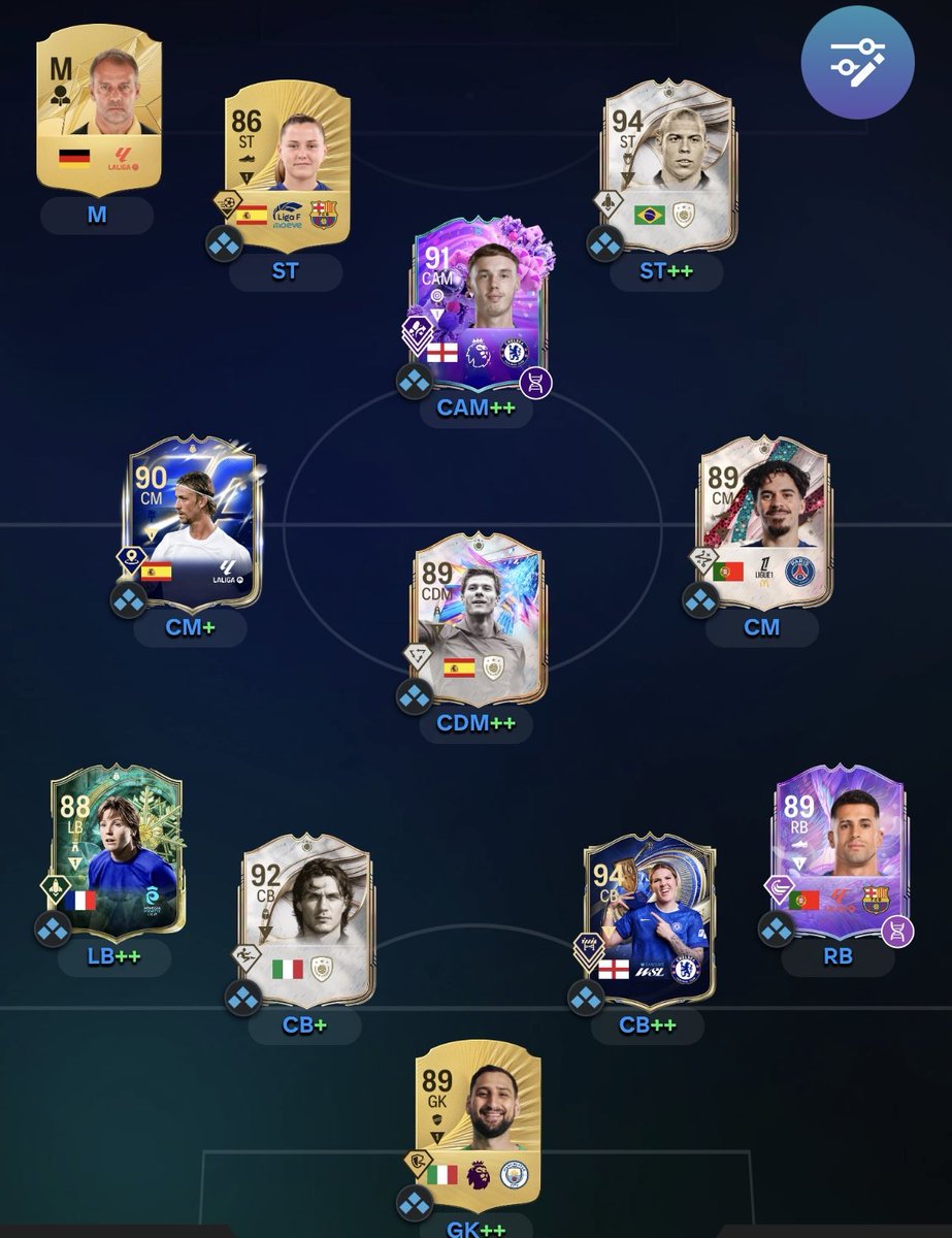 dolratta 🇺🇦 tweet media