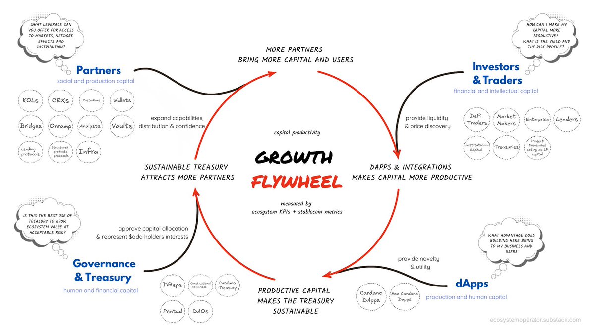 Ben O'Hanlon 🇬🇧🇺🇸🇯🇵 tweet media