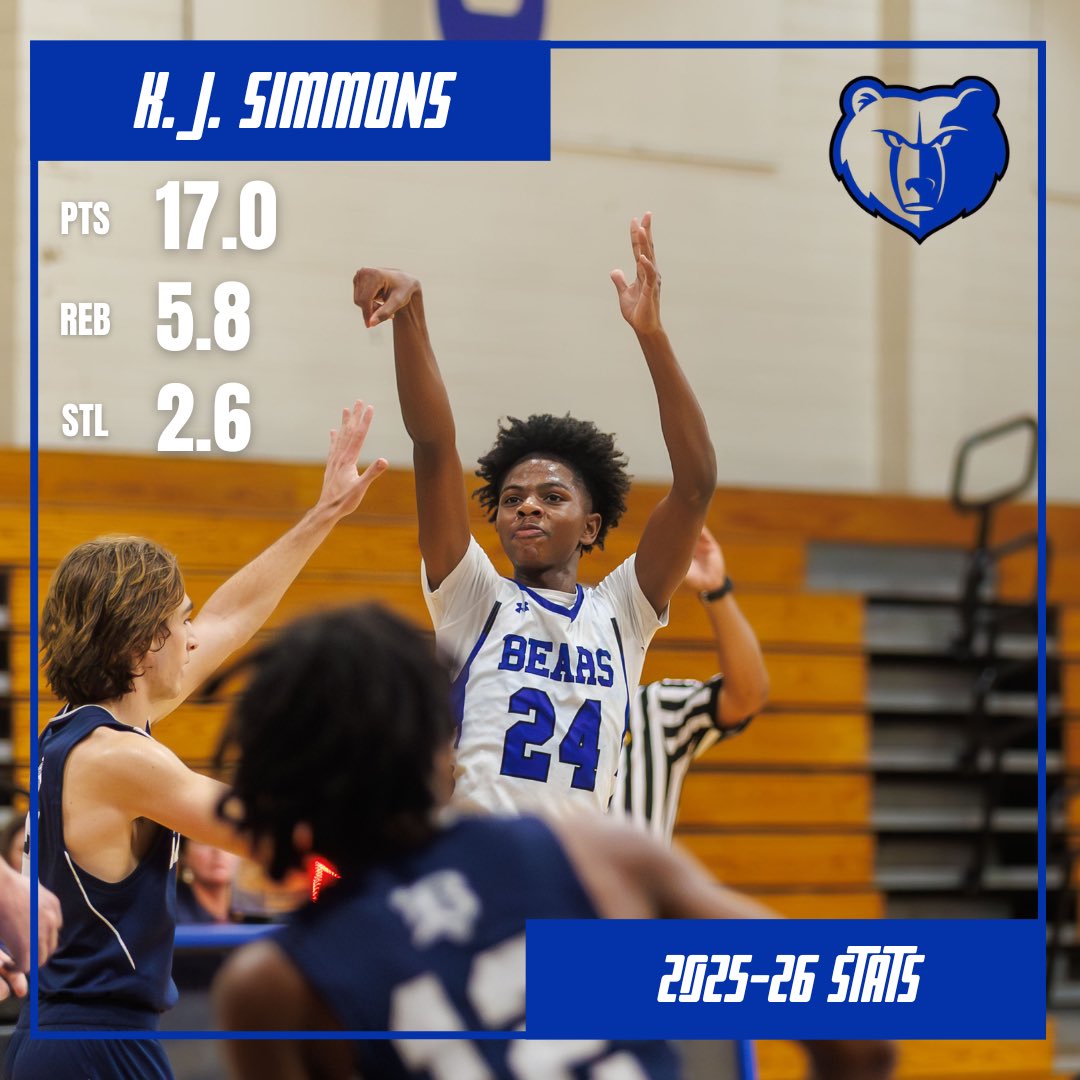 bolton_bears_bb's tweet photo. Sophomore K. J. Simmons is as steady as they come. He spent most of the season facing double teams and being face-guarded. Even so, he was a steady performer, leading the Bears in scoring and steals. Not to mention, he’s a class act on and off the court. Big things are coming! https://t.co/FdYcMNdL75