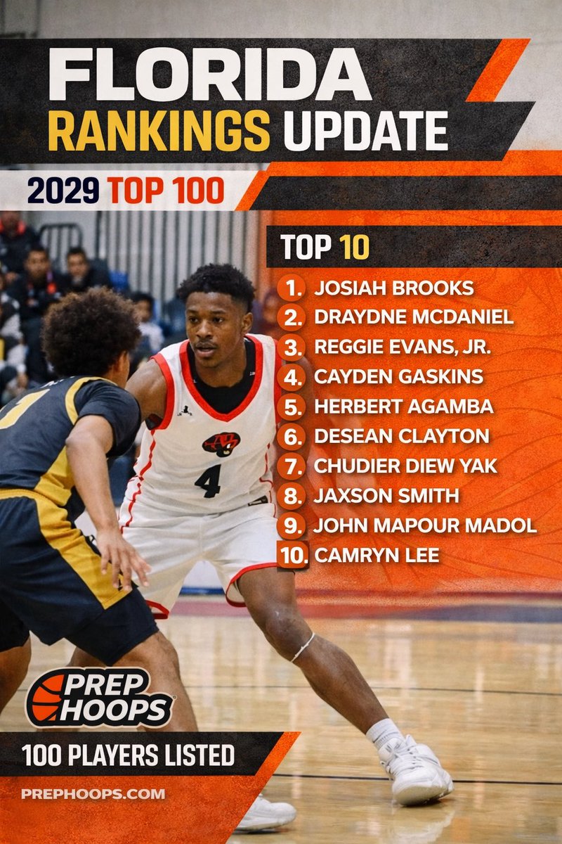 WA Lions Basketball tweet media