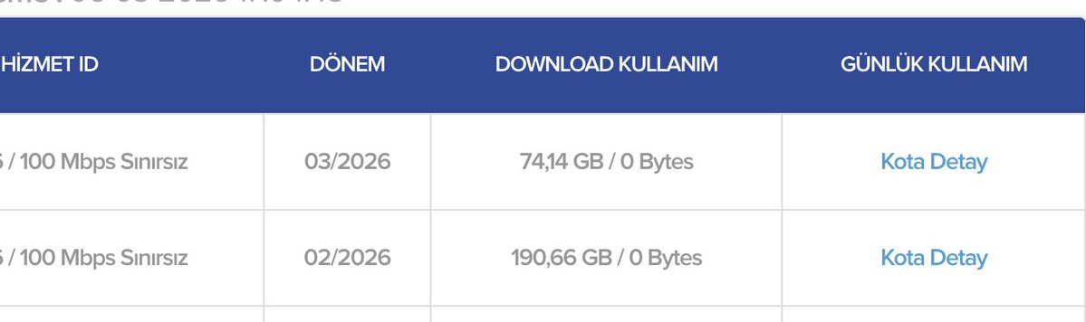 Nusret Uzman tweet media