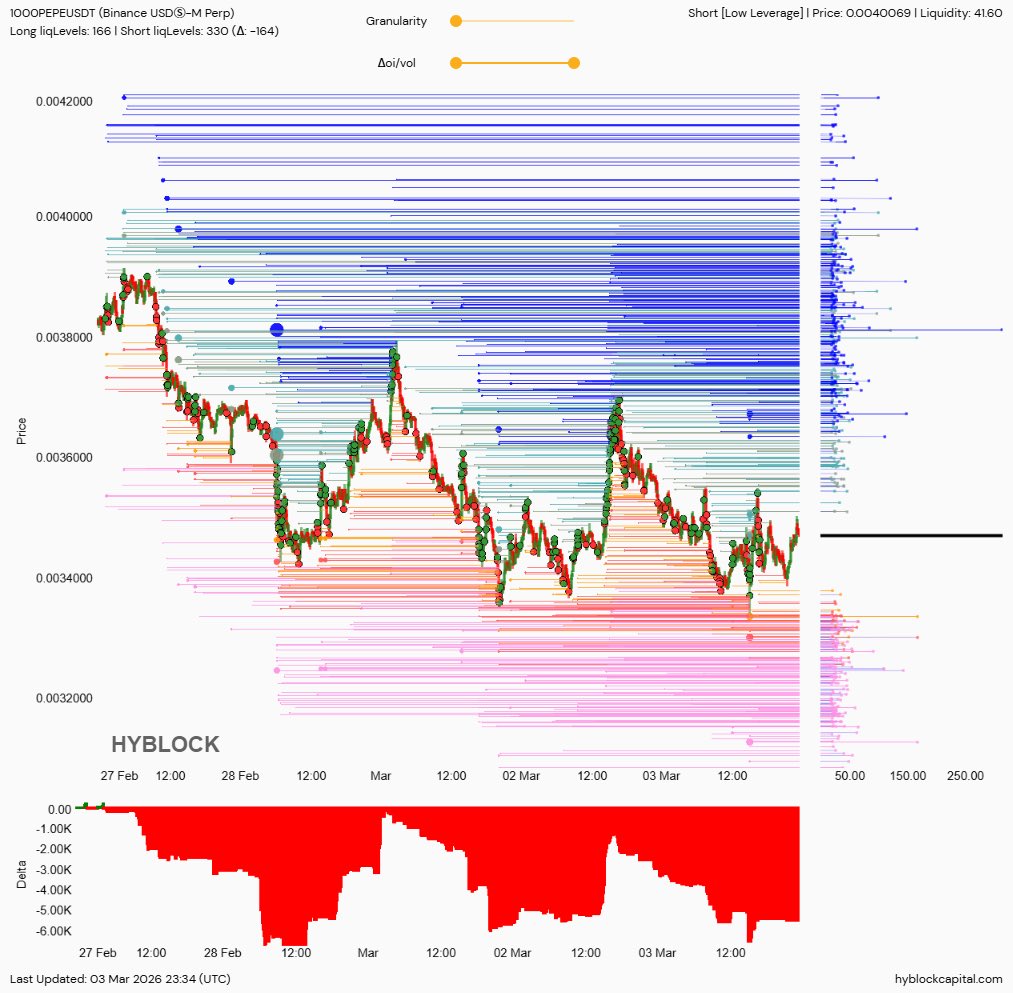 Zizcrypto tweet media
