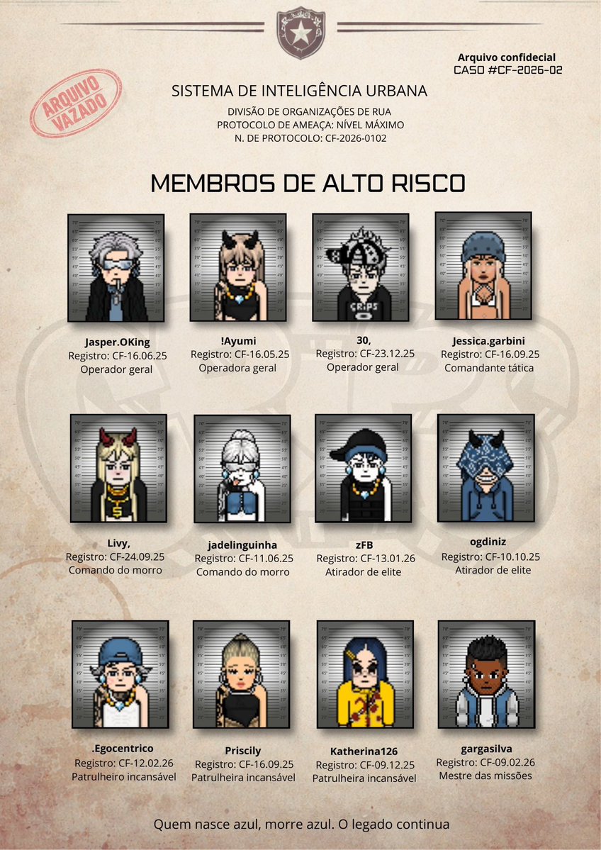 🚨 ALERTA: Polícia divulga lista dos criminosos mais procurados da cidade.

As autoridades divulgaram nesta noite a lista atualizada dos criminosos mais procurados da cidade. Os indivíduos são apontados como responsáveis por diversas ações que vêm movimentando o submundo e