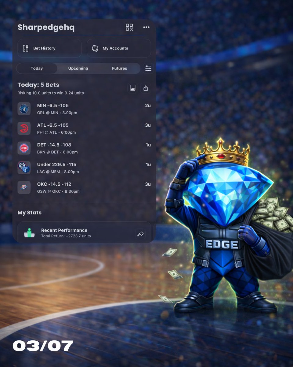 Sharp Edge tweet media