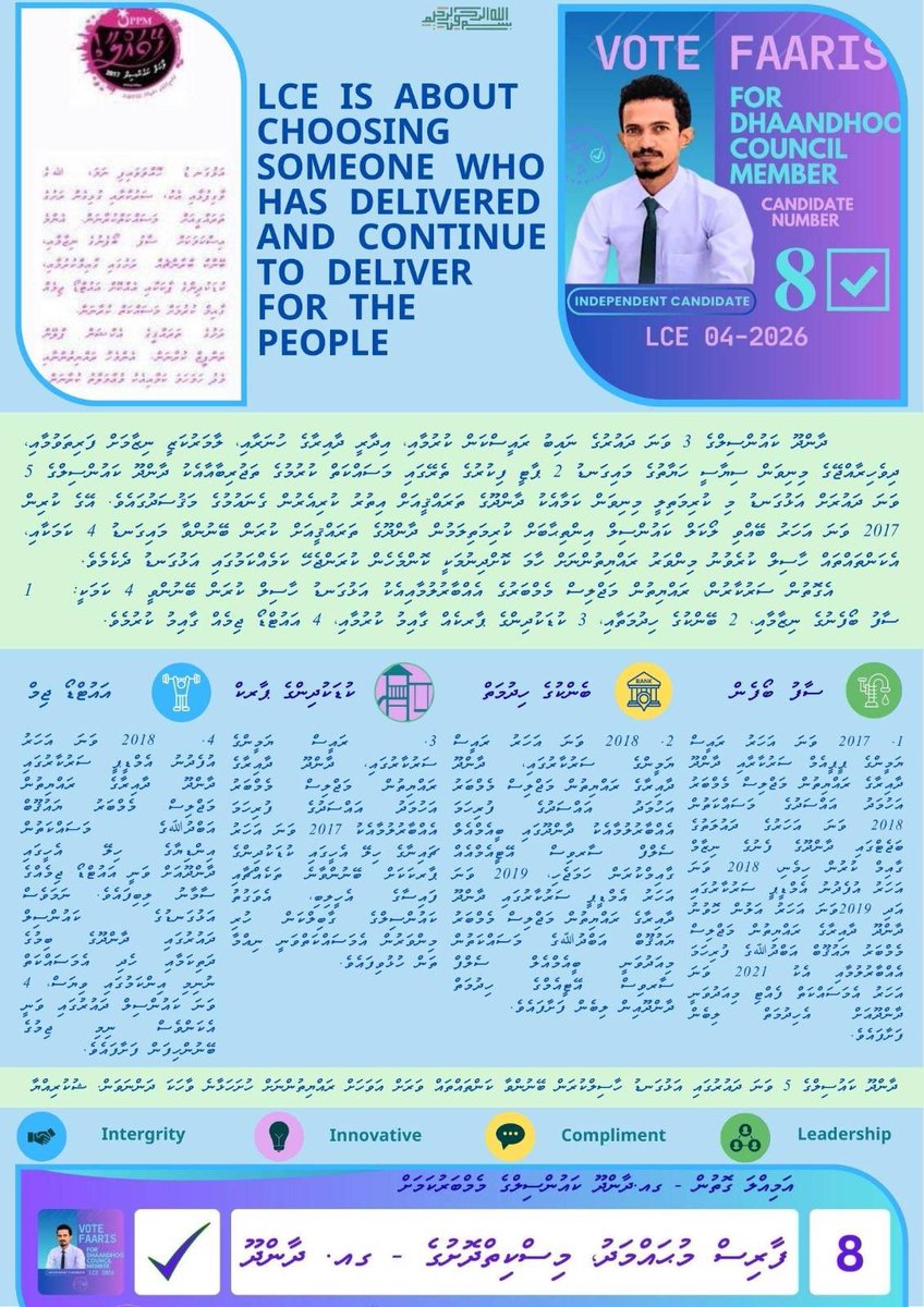 Over the years, I have worked to bring meaningful progress and opportunities for our community. With your trust and support, I will continue to serve the people of Dhaandhoo with integrity, innovation, and strong leadership.
✅ Vote Faaris – Candidate number 8