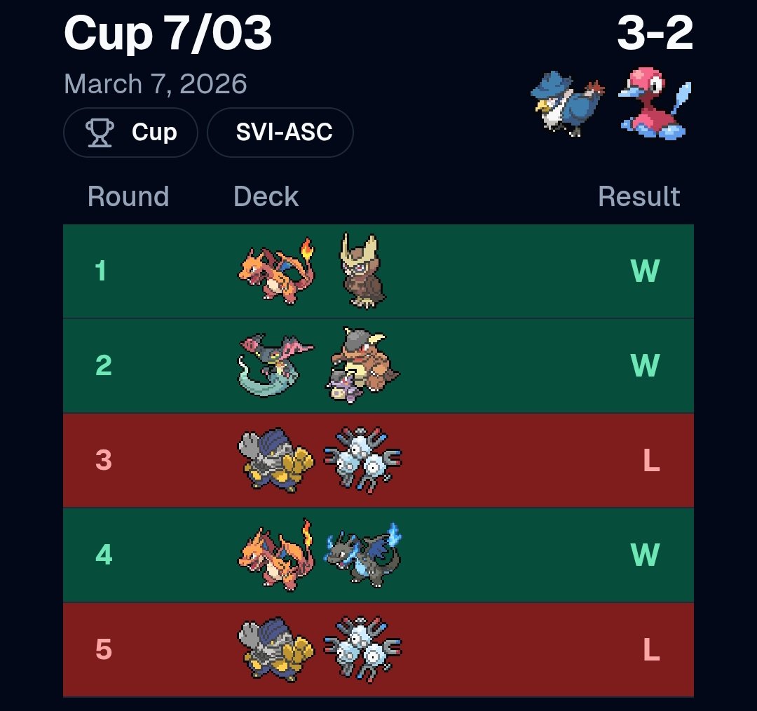 el rasky tweet media