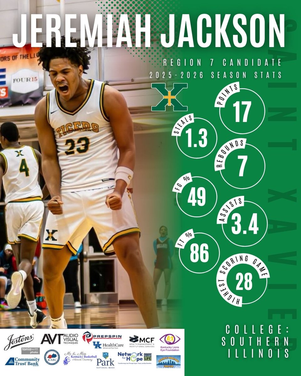 Mr&MissKYBasketball tweet media