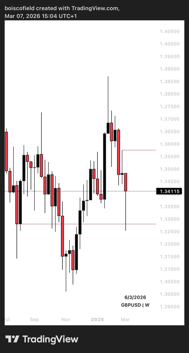 SCOFIELD tweet media