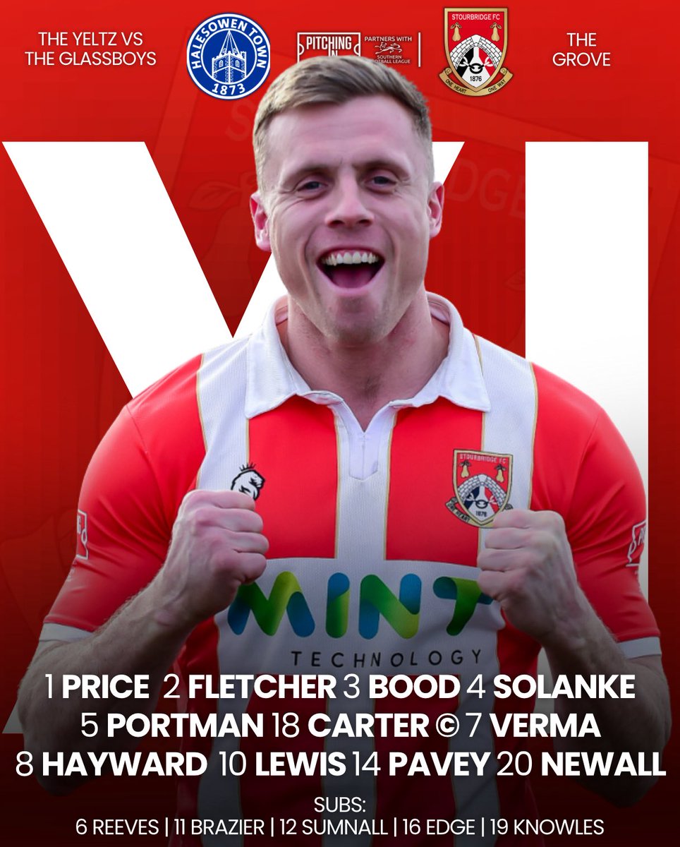 Stourbridge FC tweet media