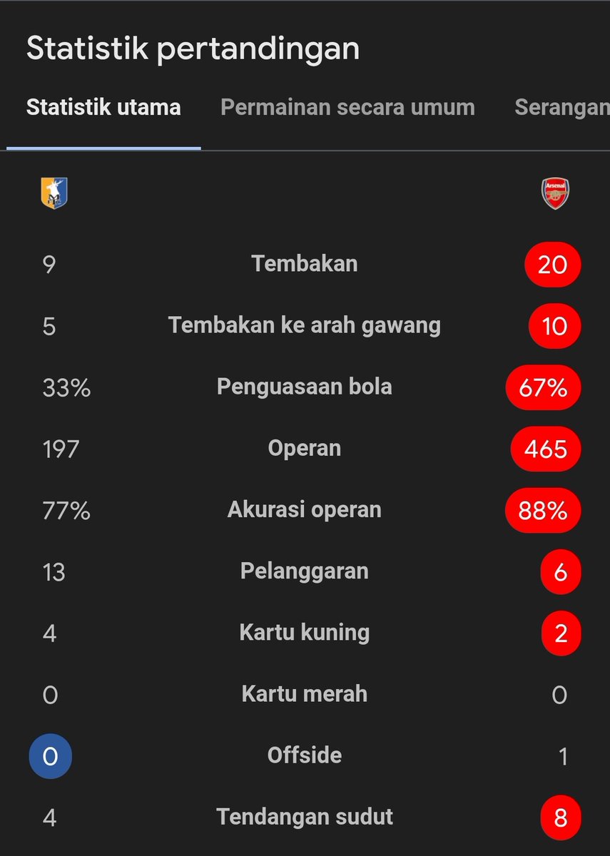 Extra Time Indonesia tweet media