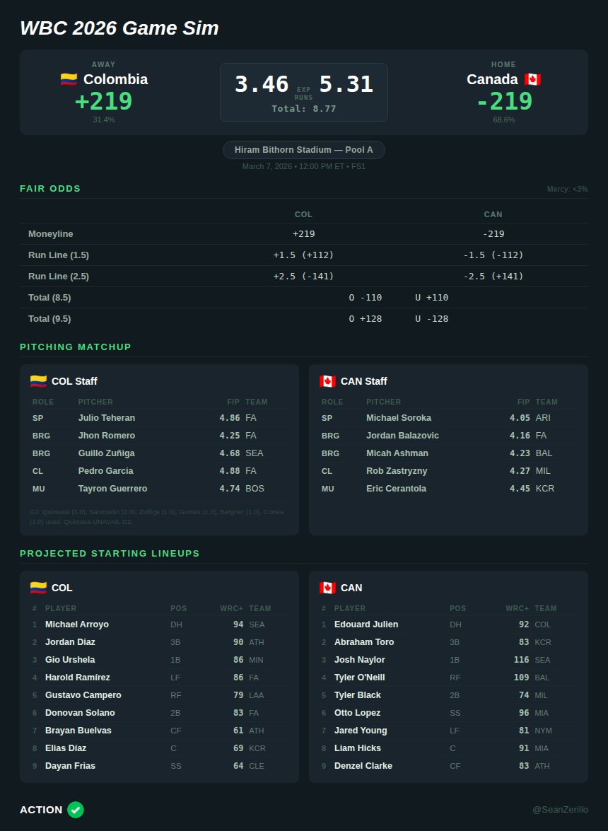 Sean Zerillo tweet media