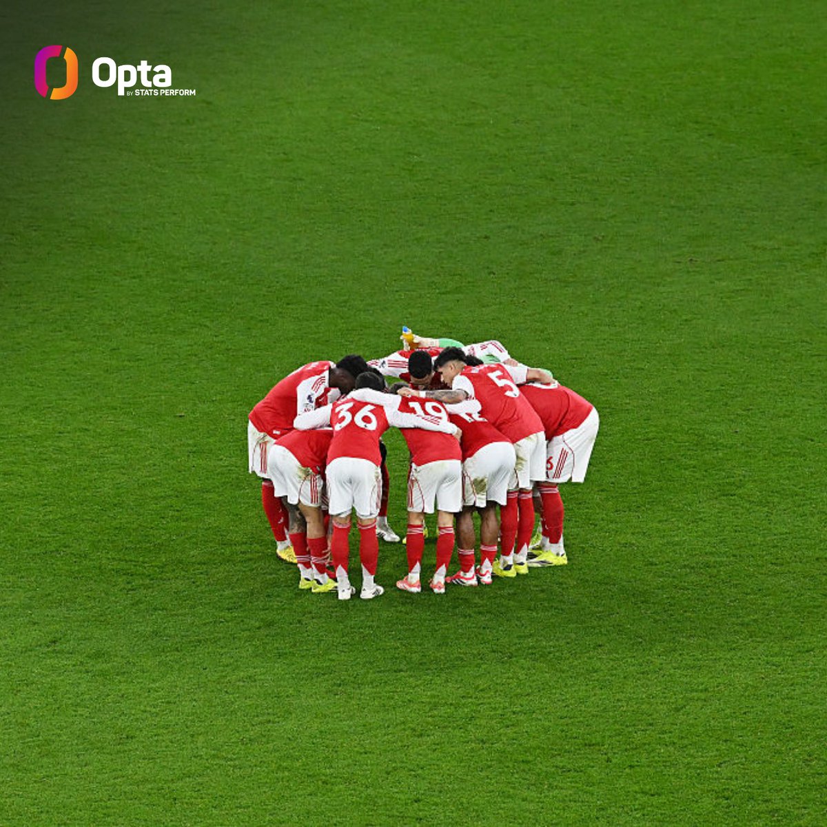 35 - Arsenal have won 35 games in all competitions this season (D8 L3), more than any other big five European league side in 2025-26 and their outright most wins in a single season under Mikel Arteta (previously 34 wins in 2023-24). Momentum.