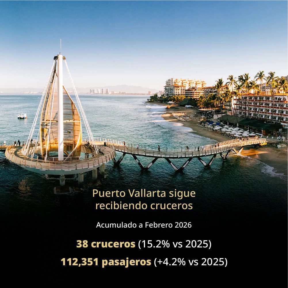 SECTUR México tweet media