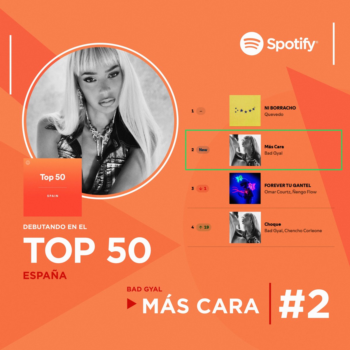 Bad Gyal Updates tweet media