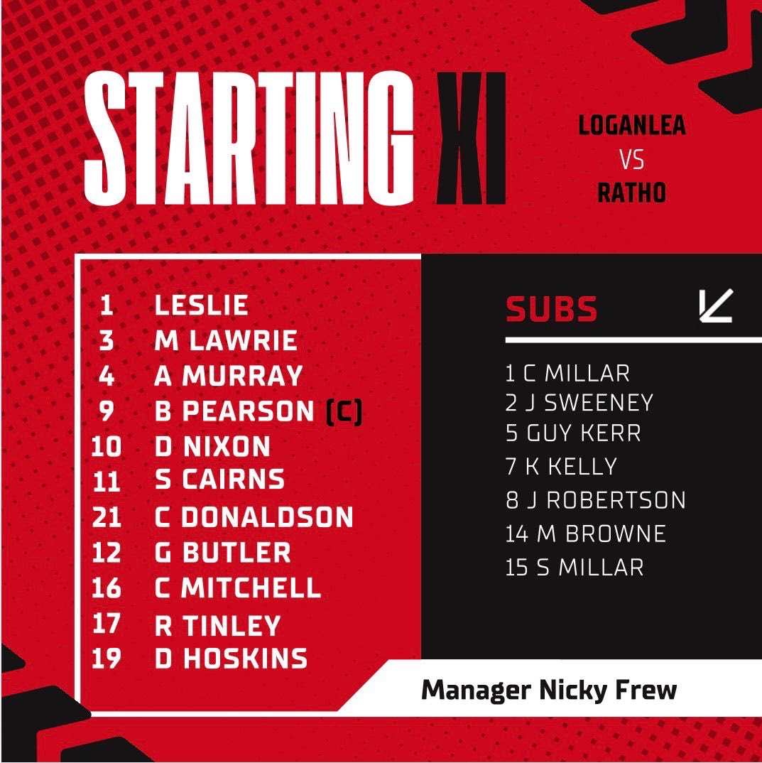 Loganlea United AFC tweet media