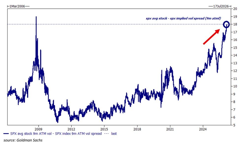 The Kobeissi Letter tweet media