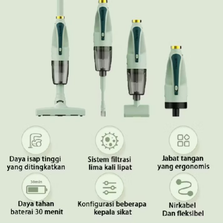 Nirbitara's tweet photo. Dulu pake sapu buat bersihin kasur.. yg mana itu cuma mindah tempat debu doang
https://t.co/xRGZO2tcGr https://t.co/fsnign7ywy