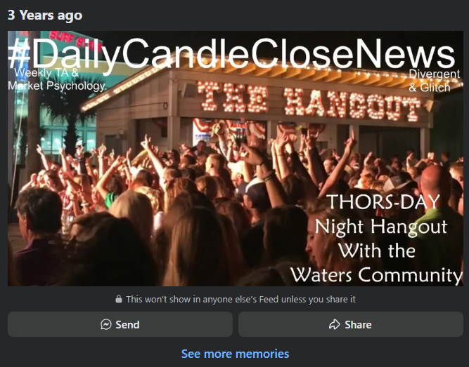 Daily Candle Close News tweet media