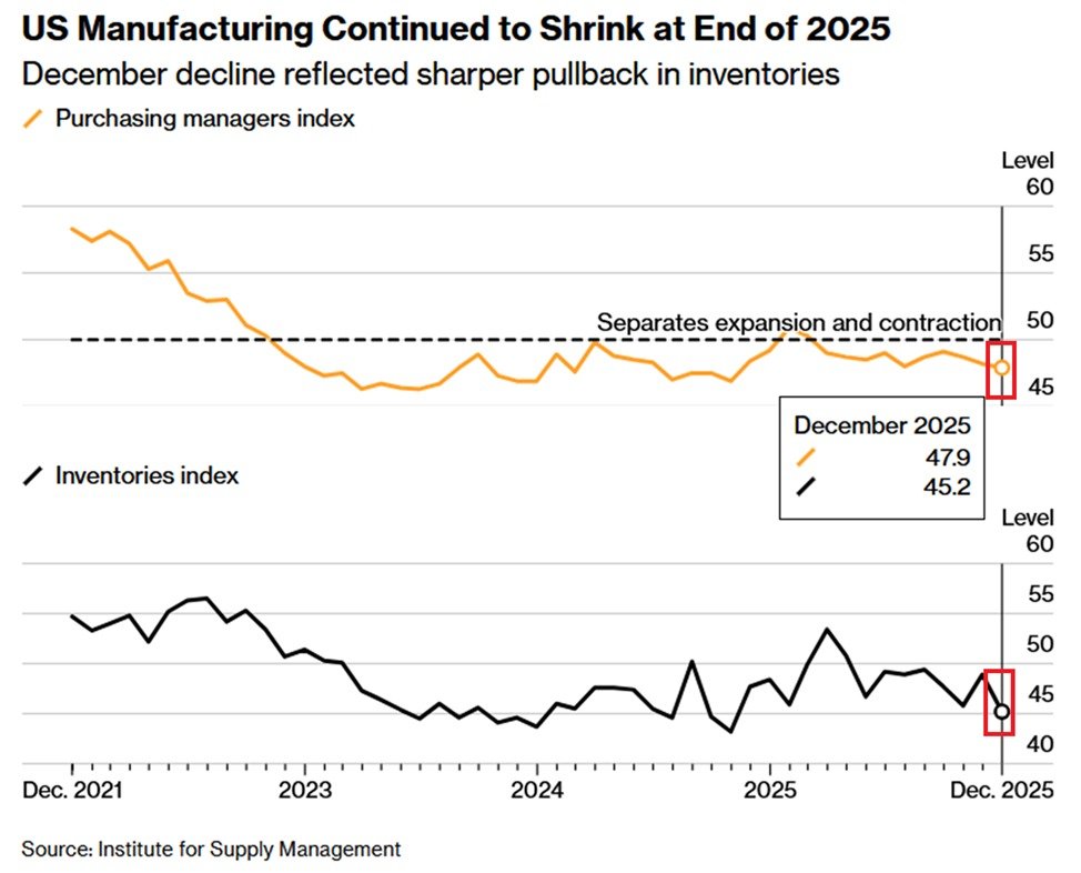 The Kobeissi Letter tweet media