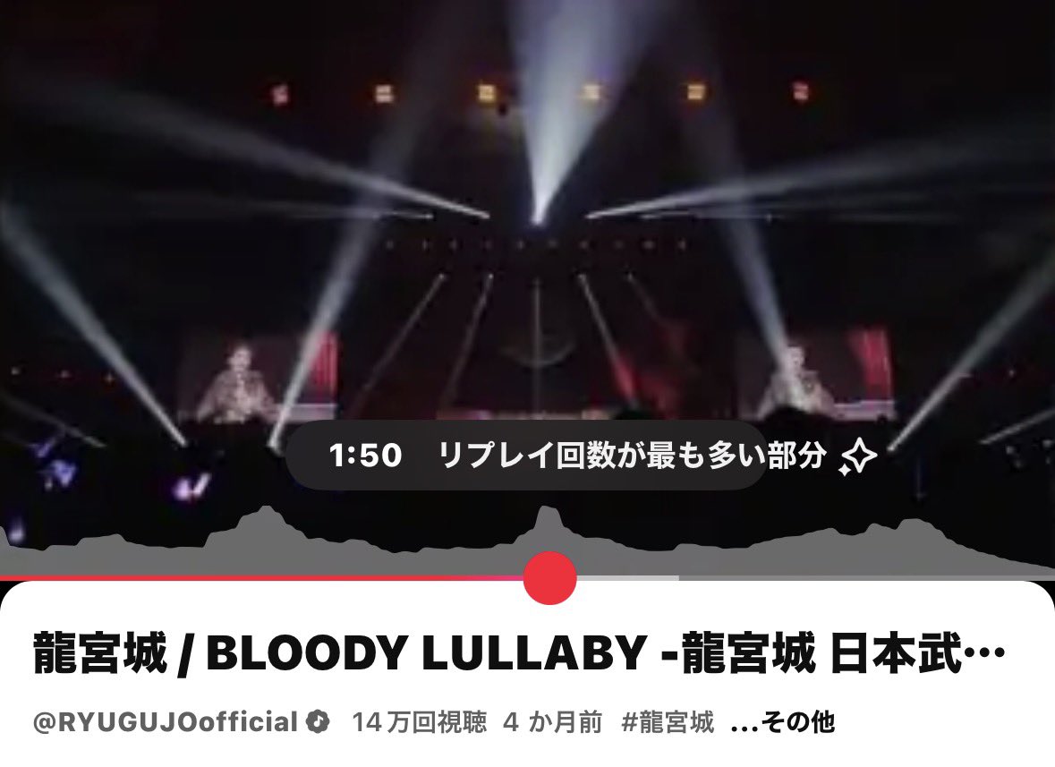 ︎︎︎︎︎ぱるぎ tweet media