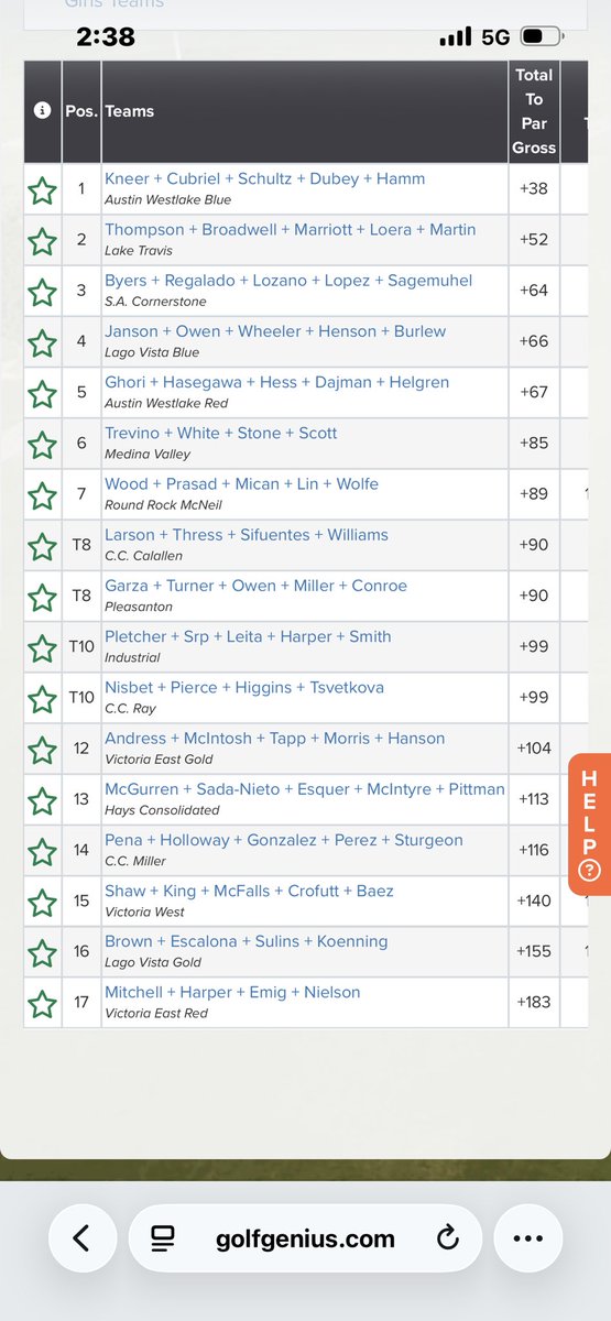 Lake Travis Golf tweet media