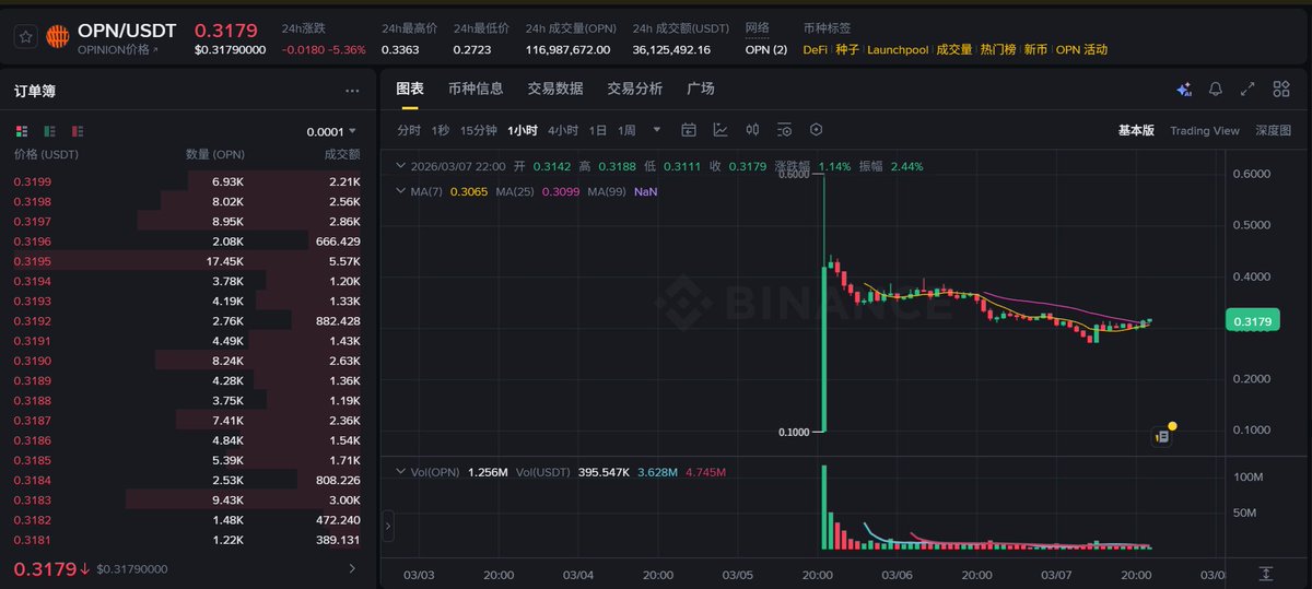 libby08.lens🦇🔊⚡️(Ø,G) tweet media