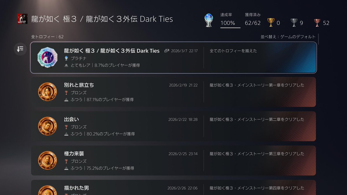 やっと終わった