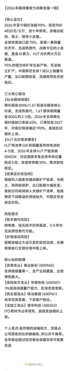 黄金周期观测（AuCycleWatch）★gmy tweet media