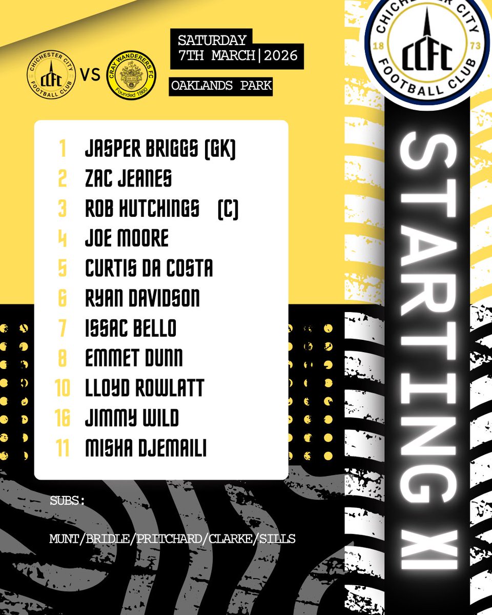 Chichester City FC tweet media