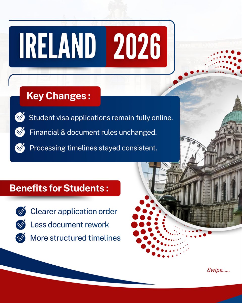 __thinkglobal's tweet photo. Planning to study abroad in 2026?

These 5 countries are simplifying their student visa process, making your global education journey easier than ever. it
.
.
#StudyAbroad2026
#StudentVisa
#GlobalEducation
#ThinkGlobal
#InternationalStudents
#StudentVisa
#StudyAbroadUK https://t.co/8ccplXliiY