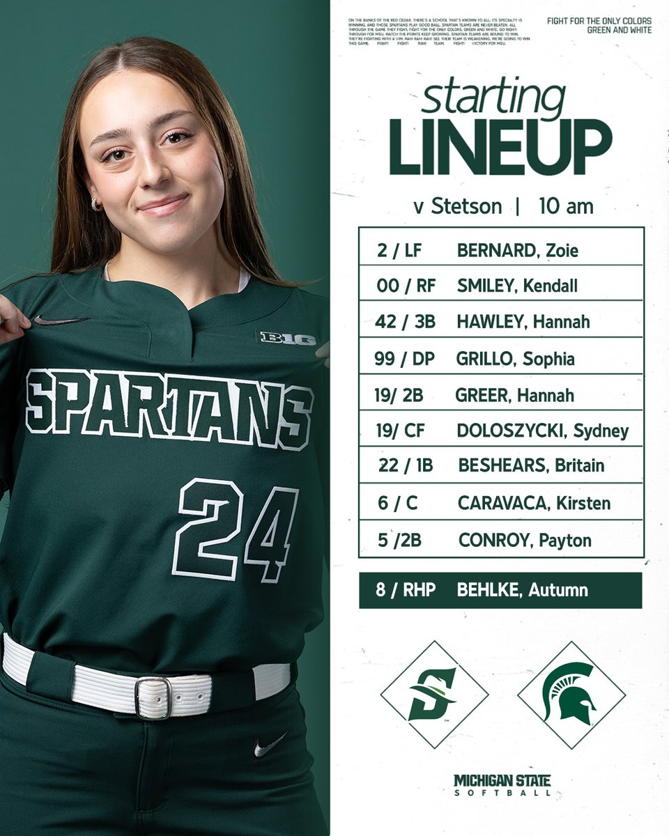 MSU_Softball's tweet photo. Here's how we're sendin' 'em out for the Saturday finale! https://t.co/1K8Y2q6W8g