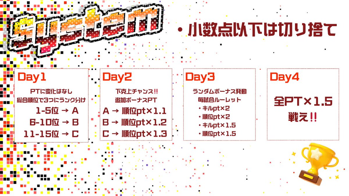 Illegal Crown League 【ICL】 5月リプ応募募集中 tweet media